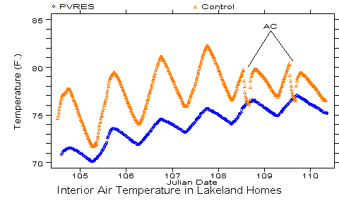 figure 37