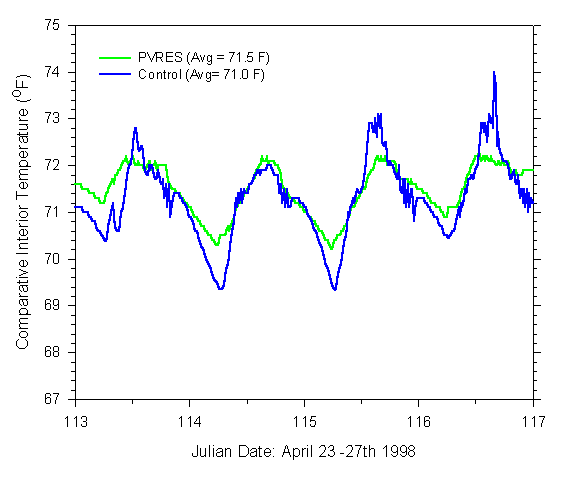 figure 39