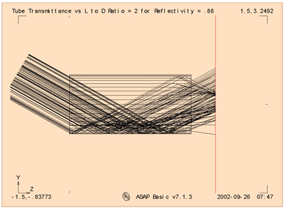 Picture of Tube Trace.