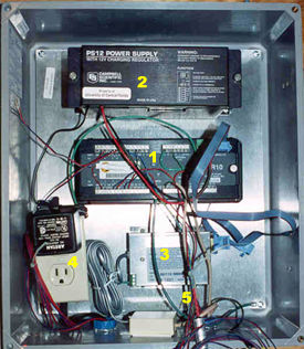 Picture of the DA equipment box.